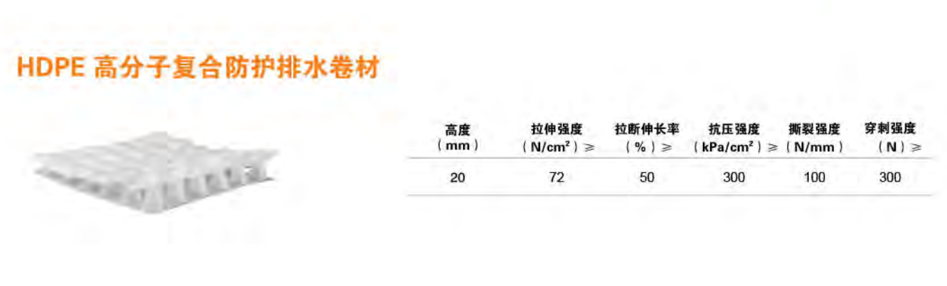 HDPE高分子复合防护排水卷材